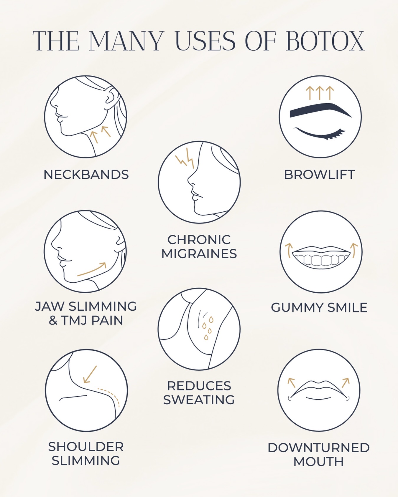When most people think of Botox, they think of smoothing wrinkles - but that’s just the beginning! Botox can also be used to soften a gummy smile, slim the jawline, relax neck bands, reduce excessive sweating, and so much more. Curious if Botox could help with one of your concerns? Schedule a consultation with O’Brien, RN to create a treatment plan that’s personalized just for you!